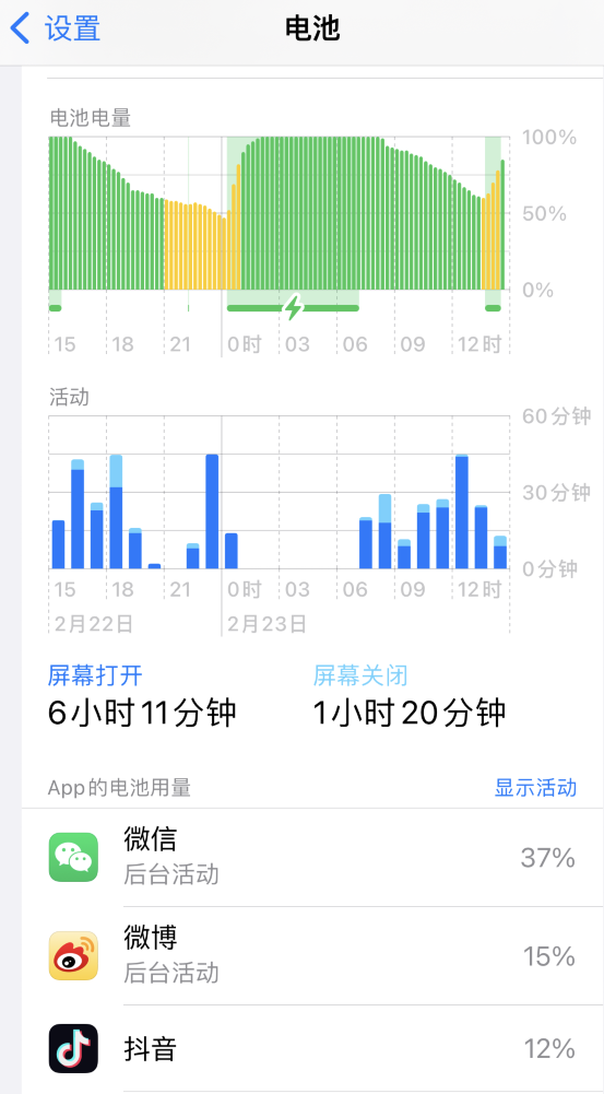 伽师苹果14维修分享如何延长 iPhone 14 的电池使用寿命 