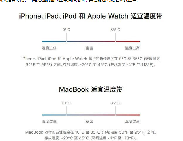 伽师苹果13维修分享iPhone 13耗电越来越快怎么办 